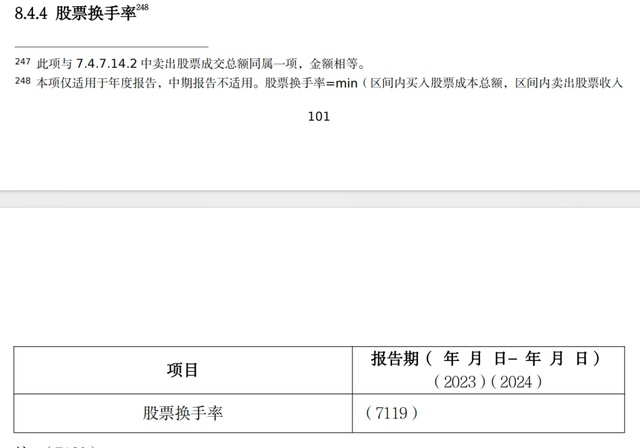 公募基金信息披露迎来重大变革;基民实际盈利情况将清晰呈现。 股票财经 公募基金信息披露迎来重大变革;基民实际盈利情况将清晰呈现。 股票财经