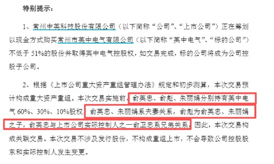 中英科技业绩大幅下滑,扣非转亏;现金收购关联企业,引发市场热议。 股票财经