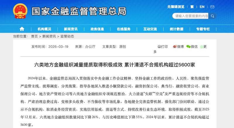 六类地方金融组织加速规范;清退行动成效显现,行业重塑进程持续。 股票财经