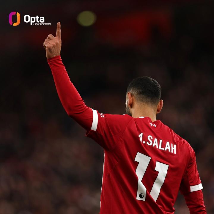  萨拉赫即将告别安菲尔德；自17/18赛季起多项英超数据领跑同期球员。 体育新闻