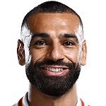  萨拉赫即将告别安菲尔德；自17/18赛季起多项英超数据领跑同期球员。 体育新闻