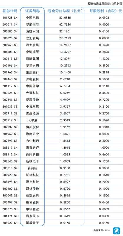  投资策略指南：深度剖析四月市场博弈与资产配置逻辑 股票财经 投资策略指南：深度剖析四月市场博弈与资产配置逻辑 股票财经