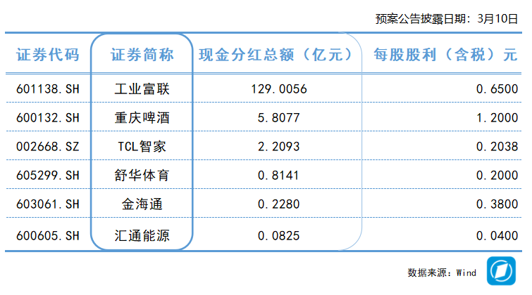 投资策略指南：深度剖析四月市场博弈与资产配置逻辑 股票财经 投资策略指南：深度剖析四月市场博弈与资产配置逻辑 股票财经