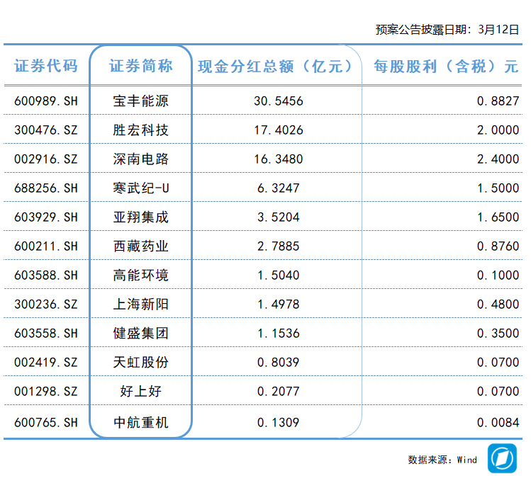  投资策略指南：深度剖析四月市场博弈与资产配置逻辑 股票财经 投资策略指南：深度剖析四月市场博弈与资产配置逻辑 股票财经