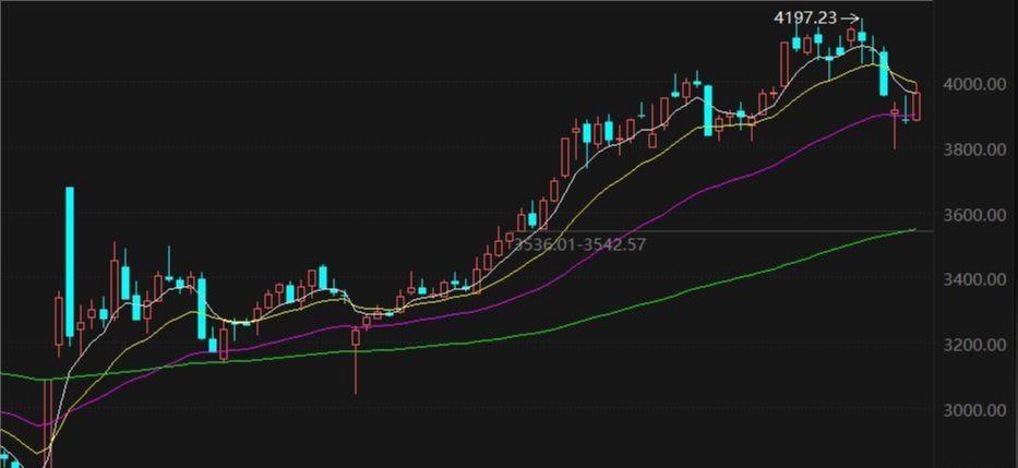  【散户日记】从绝望到重燃希望：一个普通投资者亲历市场巨震后的真实感悟 股票财经