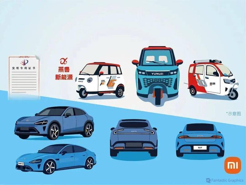  小米汽车专利暗战：潜水艇策略失效与20人小厂的反击 汽车科技