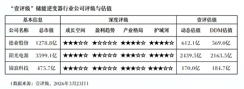  锂价狂飙重构产业格局：磷酸铁锂涨价潮背后的成本逻辑与博弈 股票财经