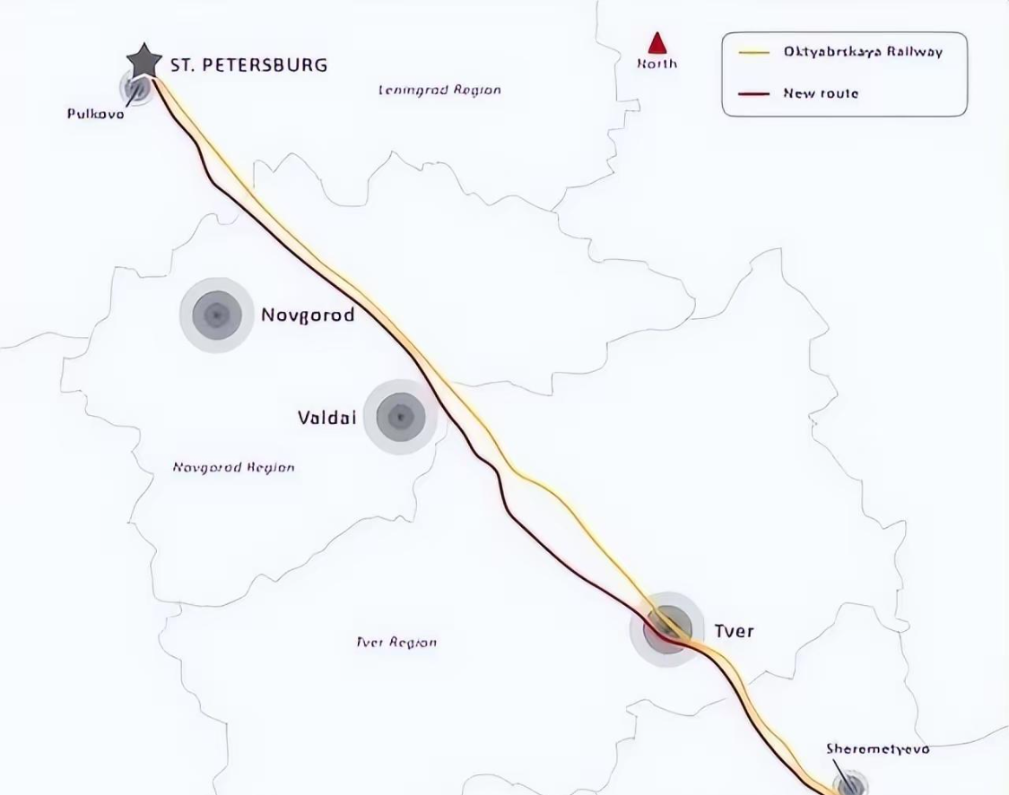 【技术深挖】俄罗斯2.3万亿高铁大单背后的自主突围：锡纳拉集团如何啃下硬骨头 新闻